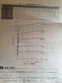 マイクラ1 12 2で動作するチャンクローダーのmodはありませんか P Yahoo 知恵袋