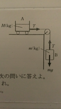 物理の問題の質問です 質量M(ｋｇ)の力学台車Ａに軽くて伸び縮みしない糸をつけて、図のように机の端の滑車を通して質量m(ｋｇ)の重りＢと連結した。滑車は滑らかに回転し、力学台車は摩擦なく運動するものとする。
糸の張力をT(N)とし、力学台車とおもりの加速度の大きさをa(m/s²)重力加速度の大きさをg(m/s²)として、aとTをm,M,gで表せ。
という問題です(´･_･`)

力学台車の式...