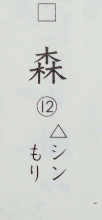 漢字の部首の意味を教えてください 知りたいのは 木へん さんずい Yahoo 知恵袋