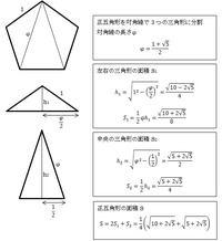 正五角形の面積について1辺の長さが1である正五角形の面積を求めた Yahoo 知恵袋
