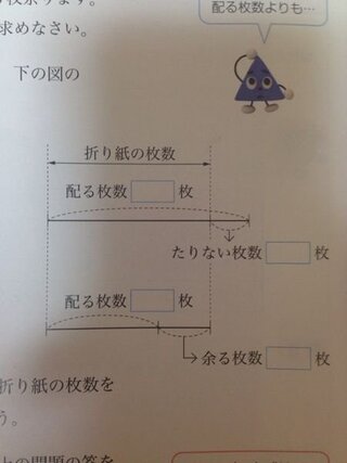 中学一年生数学の方程式について質問です 問 折り紙を何人かの子供に配 Yahoo 知恵袋