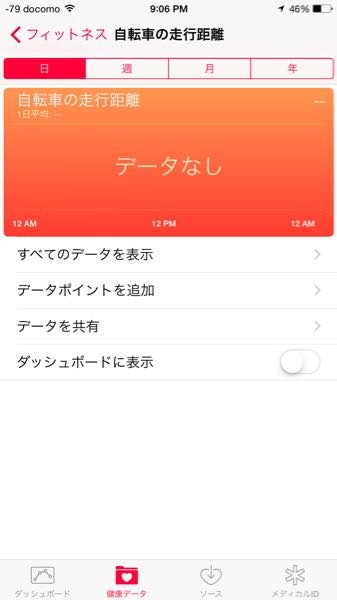 iOS8のヘルスケアアプリで自転車の走行距離っていう項目があった 