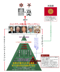 裏貴族 デルバンコ一族という貴族がロスチャイルド一族やロック Yahoo 知恵袋