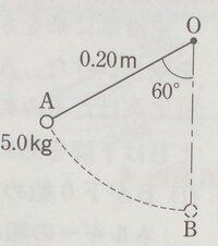 振り子です Aの位置から振り子を静かにはなして Bの位置まで移動する間に重 Yahoo 知恵袋