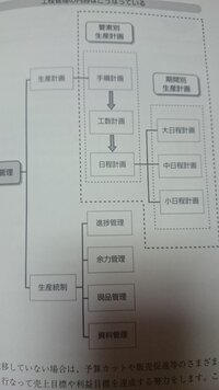 ウイニングイレブン13でｳﾝﾓｯｻ ｳﾝﾓｯｻ ｱｯｼｰ ﾓｯｼｰ Yahoo 知恵袋