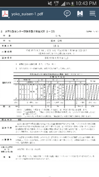 静岡大学工学部機会工学科センターを課す推薦について 上記の方法で静岡大 Yahoo 知恵袋