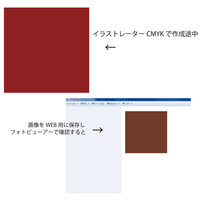 イラストレーターのカラーの事で教えて下さい Cs6を使用していま Yahoo 知恵袋