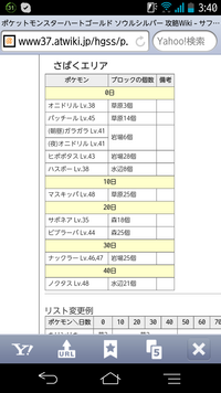 ポケモン ソウルシルバー サファリゾーン 捕まえ方