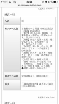 横浜国立大学の経営学部の入試のセンターの社会は 地歴か公民どちらか一つ Yahoo 知恵袋