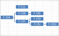 Fibx7wwm M6dlm