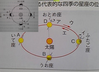 Sp革命編続編 今日公開のsp革命編を見てきました とてもおも Yahoo 知恵袋
