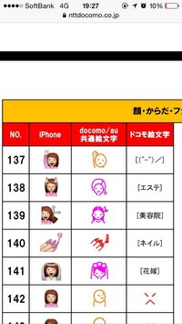 Iphoneでno 137の絵文字はなんと打てばでてきますか Yahoo 知恵袋