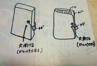 日記帳に鍵を付けたいのですが 100均などの材料でできる作り Yahoo 知恵袋