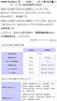 161センチ58キロ肩幅44 胸囲 ウエスト ヒップ90 Yahoo 知恵袋