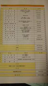 新築を計画中で見積書をもらいました 本体価格の細かい内容の見積書 などは 一般的 教えて 住まいの先生 Yahoo 不動産