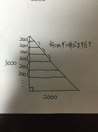 45 72ｃｍｘ45 72ｃｍｘ30 48の荷物のm3の計算方法を教え Yahoo 知恵袋