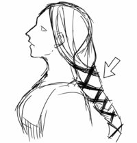中世頃の西洋の女性の髪型についての質問なのですが 長い髪をまとめるためにぐ Yahoo 知恵袋