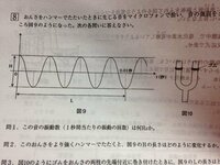 響けユーフォニアムの三日月の舞のトランペットソロの音を教えて下 Yahoo 知恵袋