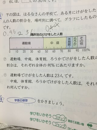 5年生の娘がわからないので教えてと言われましたが わからないので 教えてい Yahoo 知恵袋