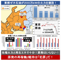 東燃ゼネラル石油が 新電力の巨大火力発電所を建設 0万kw Yahoo 知恵袋