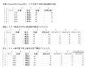 エクセルでの納品在庫管理について 質問よろしくお願いします 現在複数の店舗 Yahoo 知恵袋