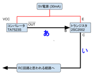 ネジの長さを短くするにはどうすれば綺麗に切断出来ますか Yahoo 知恵袋