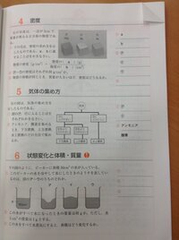 理科の問題に関する質問です 次の実力テストで身の回りにある物質の性質や密 Yahoo 知恵袋