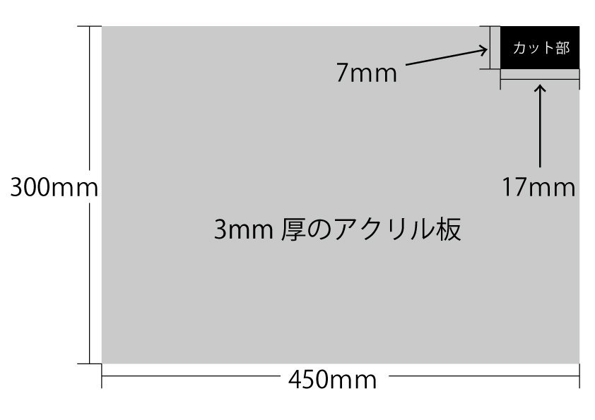 アクリル板のカット方法を教えてください 図のように角を少しだけ落としたいと Yahoo 知恵袋