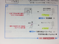 銀鏡反応 フェーリング反応はどちらもアルデヒド基がないと示さない は Yahoo 知恵袋