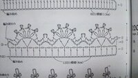 かぎ針編みのエジングの作り目について質問です 模様の数 1模様の数 目な Yahoo 知恵袋