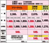 ラウンドワンのスポッチャ 保護者同伴の場合の子供の夜間滞在についての質問で Yahoo 知恵袋