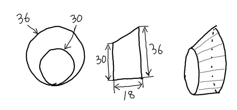 下の図のような立体を展開図にできますか 普通の円錐台の展開図は計算して作れ Yahoo 知恵袋