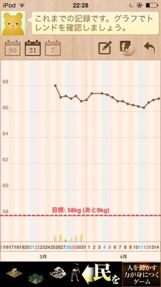 高校3年生で168センチ67キロです 1月下旬からダイエッ Yahoo 知恵袋