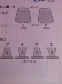 理科の圧力について 問題 図2のアの上に重りを乗せたところ エと同じ Yahoo 知恵袋