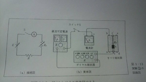 すべり抵抗器を用いた電流・電圧の調節すべり抵抗器を用いた電流