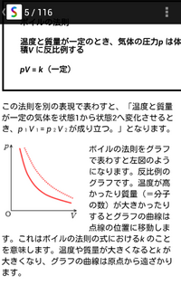 ボイルの法則の反比例のグラフで 温度が高かったり質量が大き Yahoo 知恵袋