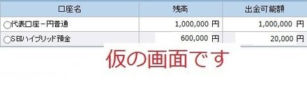 Sbiハイブリッド預金と買付余力の関係について教えてください 久々に操 お金にまつわるお悩みなら 教えて お金の先生 Yahoo ファイナンス