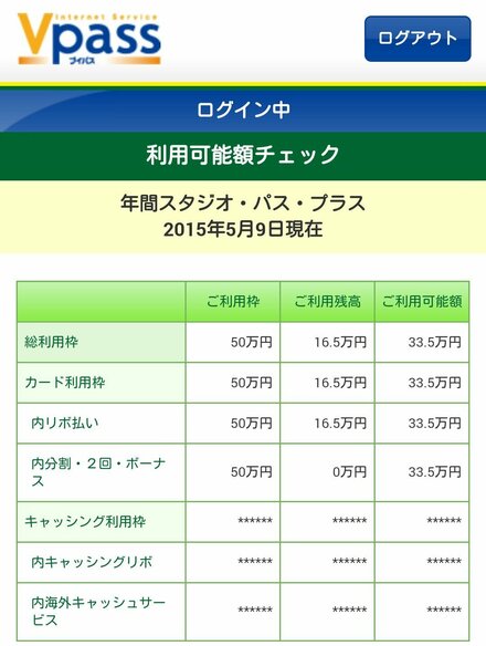 クレジットカード 三井住友visaカード Id 画像は今日スクショした お金にまつわるお悩みなら 教えて お金の先生 Yahoo ファイナンス