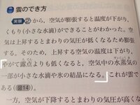 中2理科 天気について質問です 全然わからないので 語 Yahoo 知恵袋