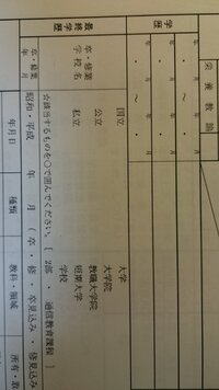 受検願書について 期間を書く欄がある学歴欄の書き方 についての質 Yahoo 知恵袋