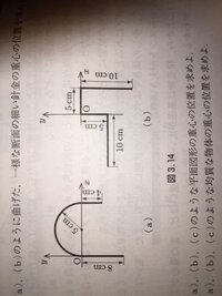 工業力学の問題です 解法 途中式 を教えてください 問題 図 A Yahoo 知恵袋