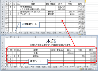 エクセルで部活の会計簿を作っています H27年間シートに各委員会 Yahoo 知恵袋