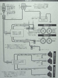 質問の画像