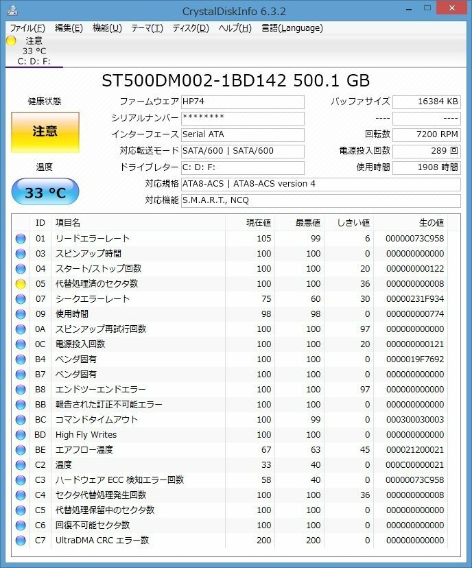 Crystaldiskinfoを使ったら注意と出たんですがこれヤ Yahoo 知恵袋