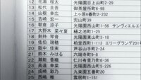 キョンの本名は名字が タ行 で名前が 貴洋 だと思います 理由は まず名字は Yahoo 知恵袋