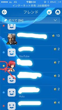 Psnのフレンドの丸いマークについて青丸がオンライン赤丸に がオフラインこ Yahoo 知恵袋
