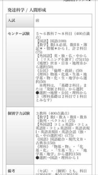 神戸大学発達科学部人間形成学科の入試科目についてです サイトで調べて Yahoo 知恵袋