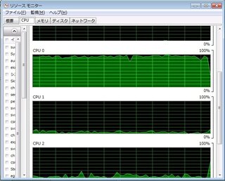 マルチコア対応のゲームをプレイすると Cpu0のみ使用率が高くなります た Yahoo 知恵袋