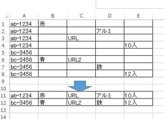 複数行に分散したデータをひとつの行にまとめるエクセルマクロってどうなります Yahoo 知恵袋