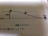 物理について教えてください。

図のような滑らかな曲線がある。A点に質量2.0kgのボールを置いて、静かに手を離しBへとすべらせた。次の問いに答えなさい。ただし重力加速度の大きさは9.8m/s^ 2乗とする。
⑴
A点でボールが持っている位置エネルギーと運動エネルギーを求めなさい。

⑵
B点でボールが持っている位置エネルギーと運動エネルギーを求めなさい。ただし、B点でのボール...